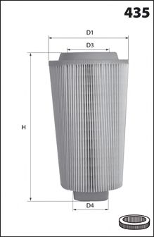 Filtru aer