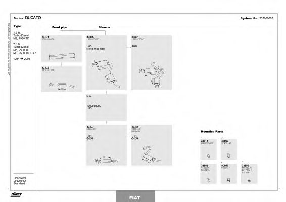 333000003 Sistem de esapament DINEX 