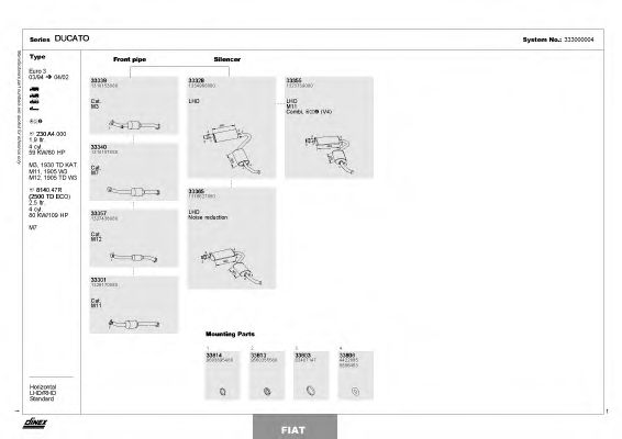 333000004 Sistem de esapament DINEX 