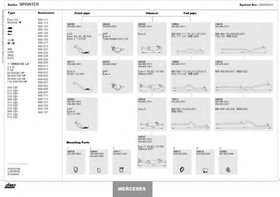 350000034 Sistem de esapament DINEX 