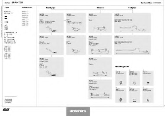 350000035 Sistem de esapament DINEX 