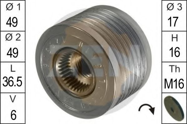 Sistem roata libera, generator