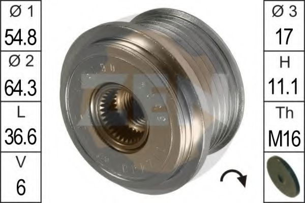 Sistem roata libera, generator