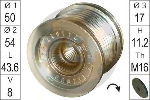 Sistem roata libera, generator