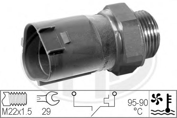 Comutator temperatura, ventilator radiator