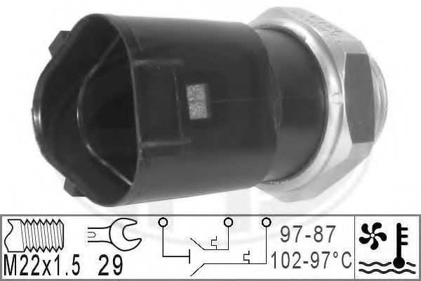 Comutator temperatura, ventilator radiator