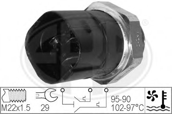 Comutator temperatura, ventilator radiator