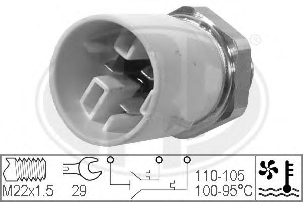 Comutator temperatura, ventilator radiator