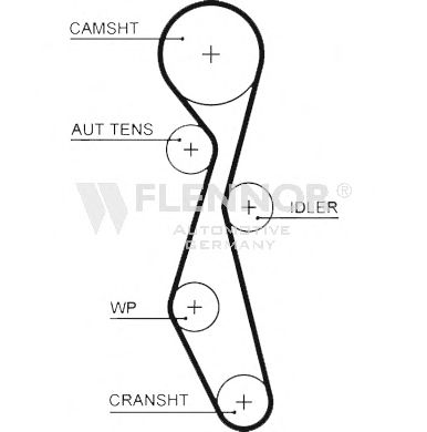 4522V Curea de distributie FLENNOR 
