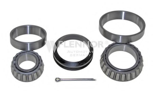 Set rulment roata