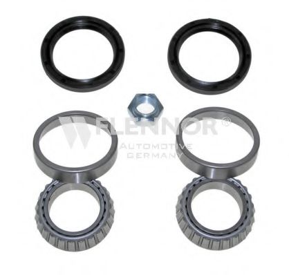 Set rulment roata