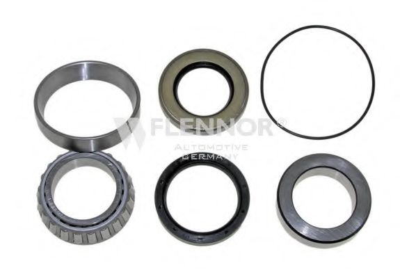 Set rulment roata