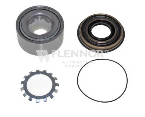 Set rulment roata