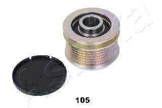 Sistem roata libera, generator