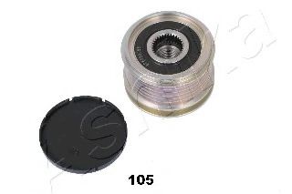 Sistem roata libera, generator 2