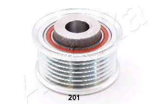 Sistem roata libera, generator 2