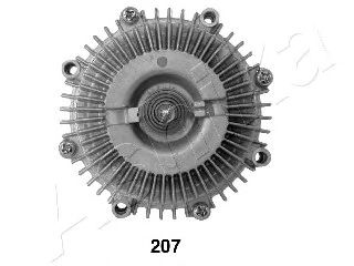Cupla, ventilator radiator