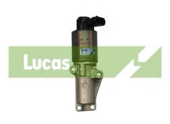 Supapa EGR