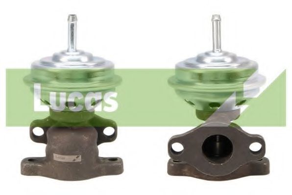 Supapa EGR