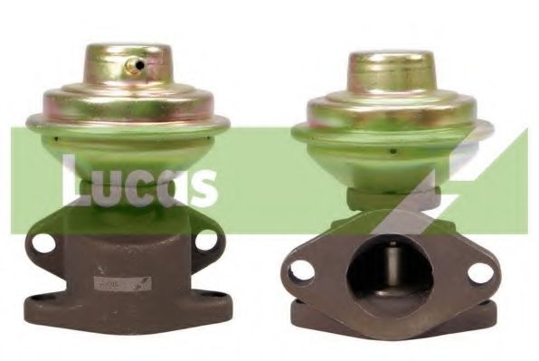 Supapa EGR
