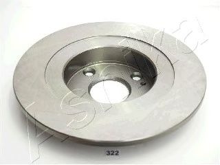 Disc frana 2