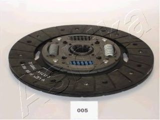 Disc ambreiaj