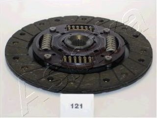 Disc ambreiaj
