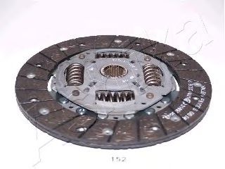 Disc ambreiaj