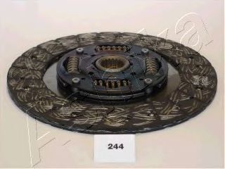 Disc ambreiaj