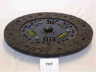 Disc ambreiaj 2