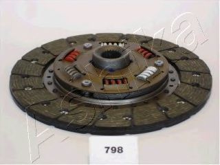Disc ambreiaj