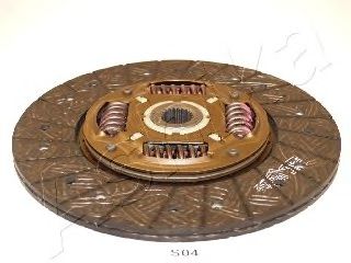 Disc ambreiaj