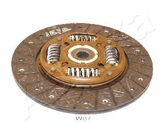 Disc ambreiaj