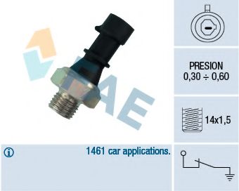 12430 Senzor presiune ulei FAE 