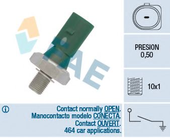 12881 Senzor presiune ulei FAE 