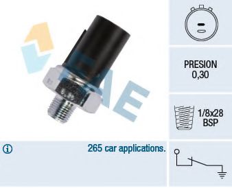 12990 Senzor presiune ulei FAE 