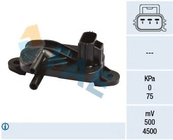 16121 Senzor, presiune gaze evacuare FAE 