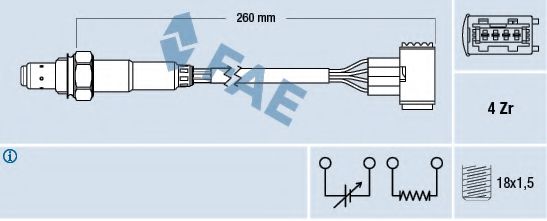 Sonda Lambda