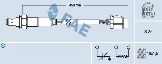 Sonda Lambda