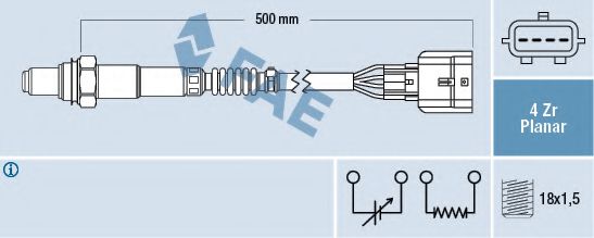 Sonda Lambda