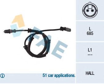 senzor,turatie roata