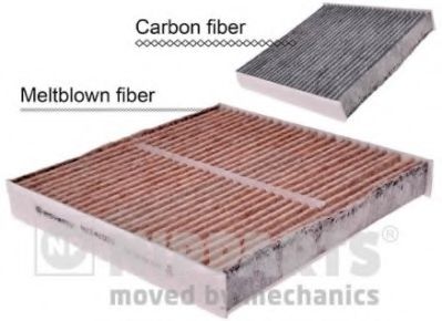 Filtru, aer habitaclu