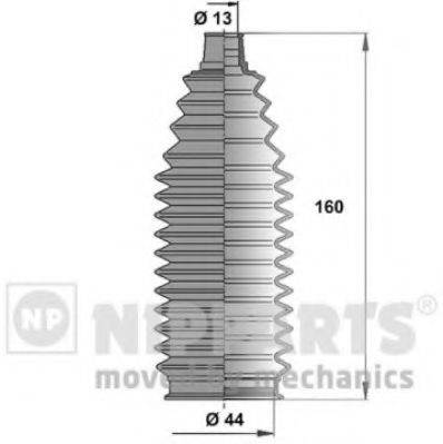 Ansamblu burduf, directie