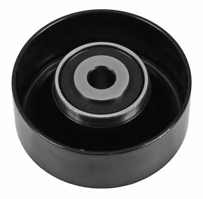 Rola ghidare/conducere, curea transmisie