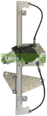 Mecanism actionare geam