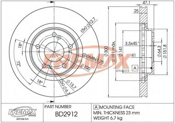 Disc frana