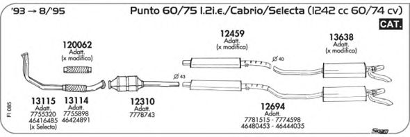 FI085 Sistem de esapament SIGAM 