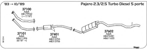 MI014 Sistem de esapament SIGAM 