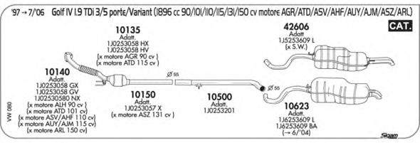 VW080 Sistem de esapament SIGAM 