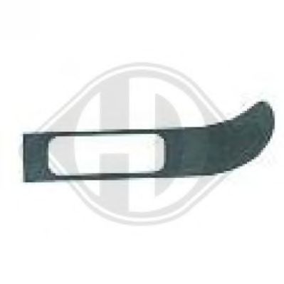 Banda de protectie, bara de protectie